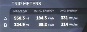 Used Only 314 kWh/mile While Driving the Loaner