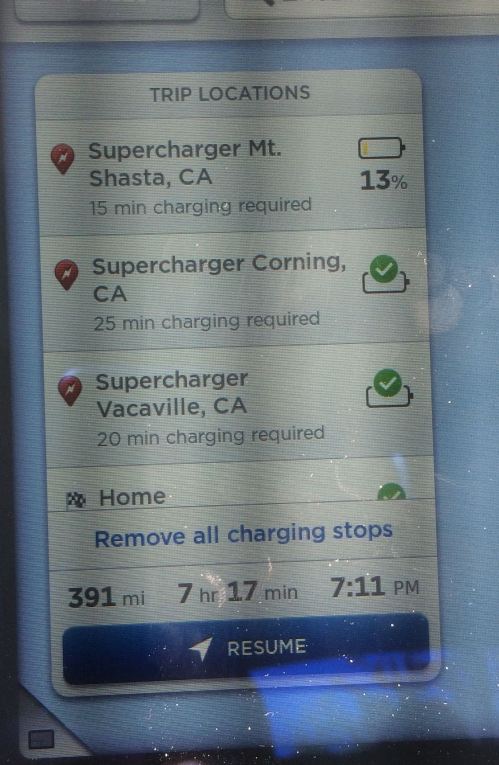 List of Upcoming Superchargers and Time Needed at Each Stop