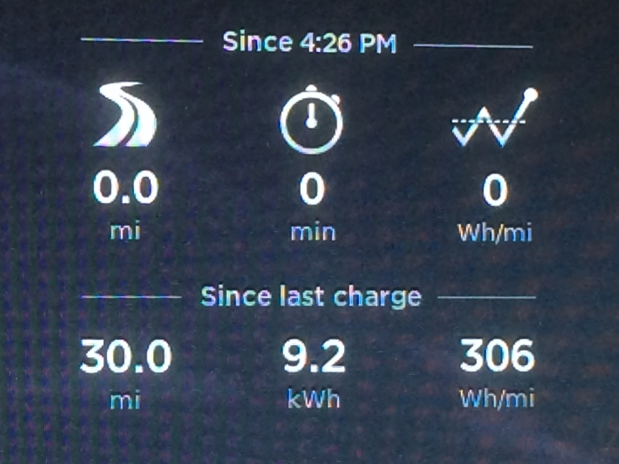 Much More Useful Display of Driving Stats Since Beginning a Trip and Last Charge